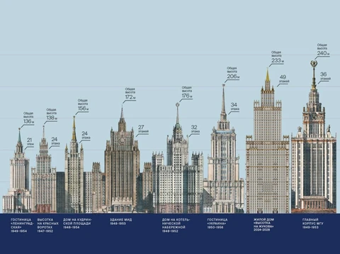 🤓Помогите Даше с Башмачком найти где спрятался Крост!