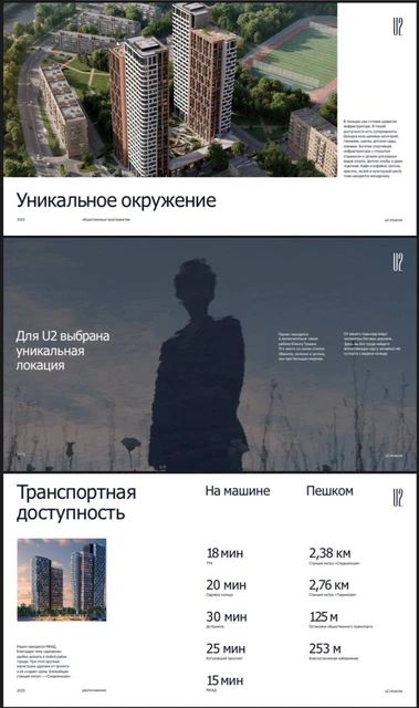 😵Уникальное окружение, уникальная локация, транспортная доступность…