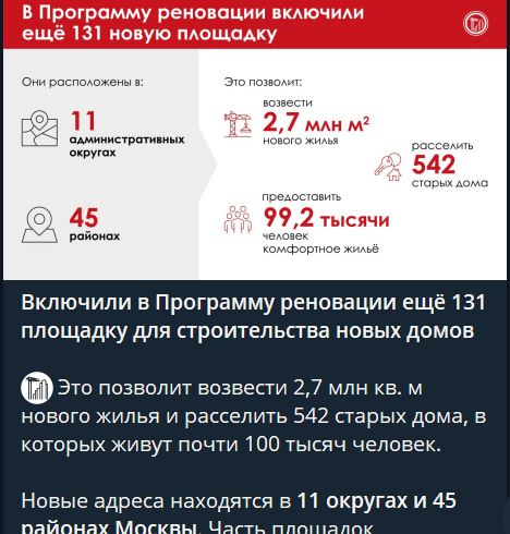 🤓Сергей Семенович Собянин сообщает о планах развития программы реновации