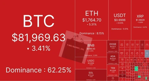 🤓Продавай инвестиционные хаты за любые деньги — покупай биток