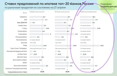 😂Если чувствуешь себя бесполезным — посмотри на банковские ставки рефинансирования сегодняшнего дня…