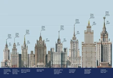 🤓Помогите Даше с Башмачком найти где спрятался Крост!