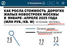 😂Найди три ошибки на одном слайде. Динамику продаж в двух несуществующих сегментах жилья оценивает одно агентство, мало известное на рынке аналитики