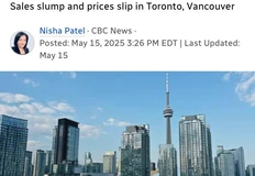🤔Любопытное уточнение от читателей про ипотечный кризис в Канаде