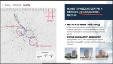 😂 Строительство БЦ в «неожиданных местах». Даже CMWP (бывший Кушман) не понимают зачем и почему строят объекты в этих локациях