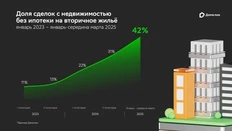 😂Кажется, выпуклыми становятся два неприятных факта: