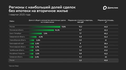 😂Кажется, выпуклыми становятся два неприятных факта: